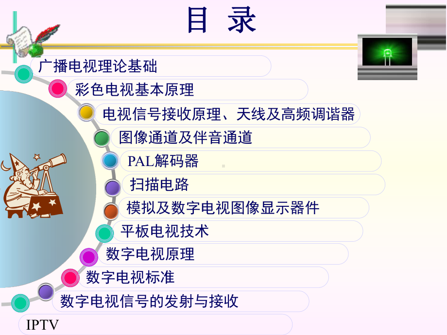 广播电视理论基础精品课件.ppt_第2页