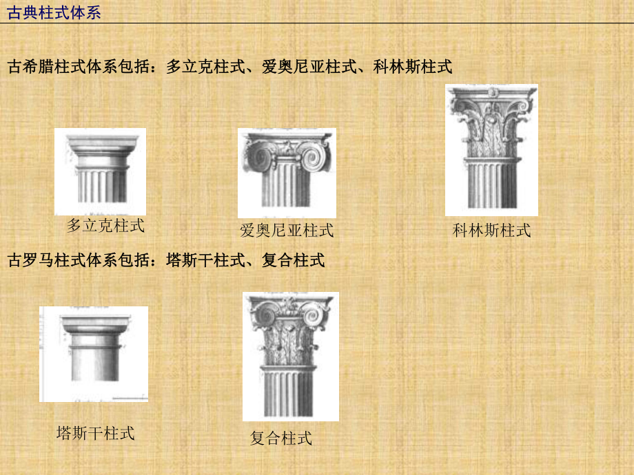 西方美术史++重点精编版课件.ppt_第3页