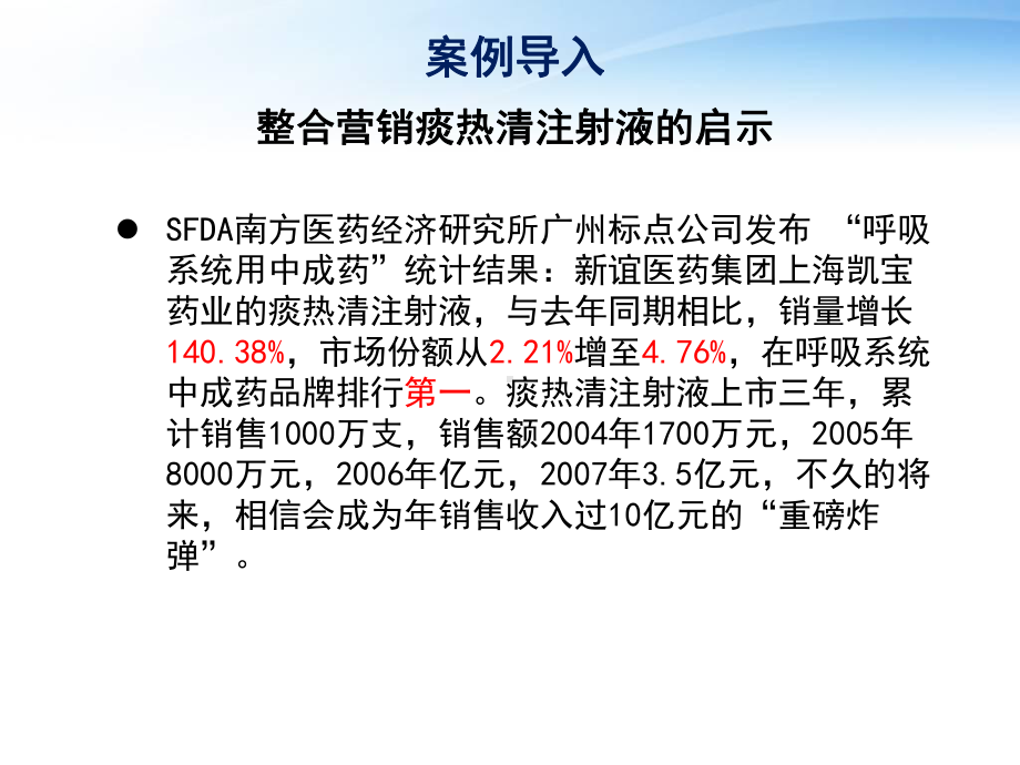 药品市场营销技术第三单元课件.ppt_第3页