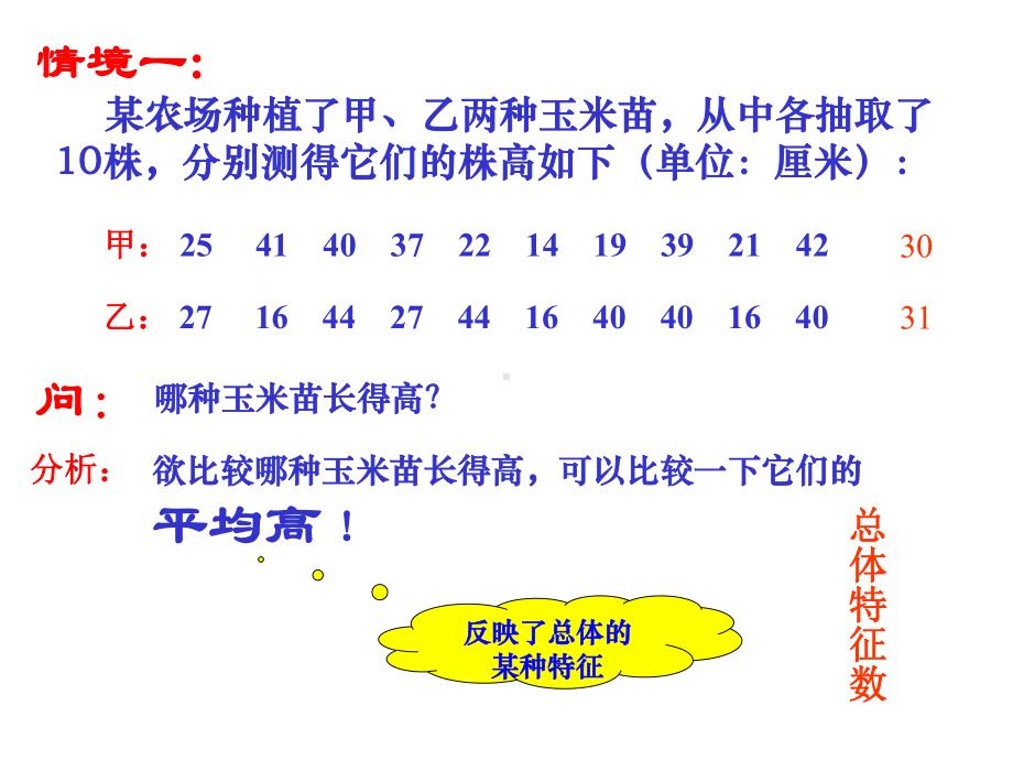 苏教版-总体特征数的估计优秀课件.ppt_第2页