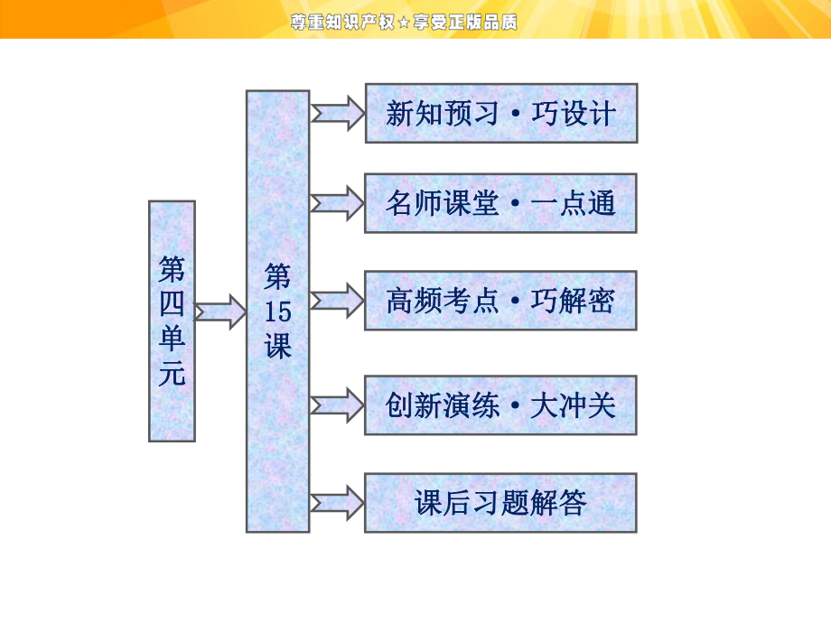 “冷战”的形成课件.ppt_第1页