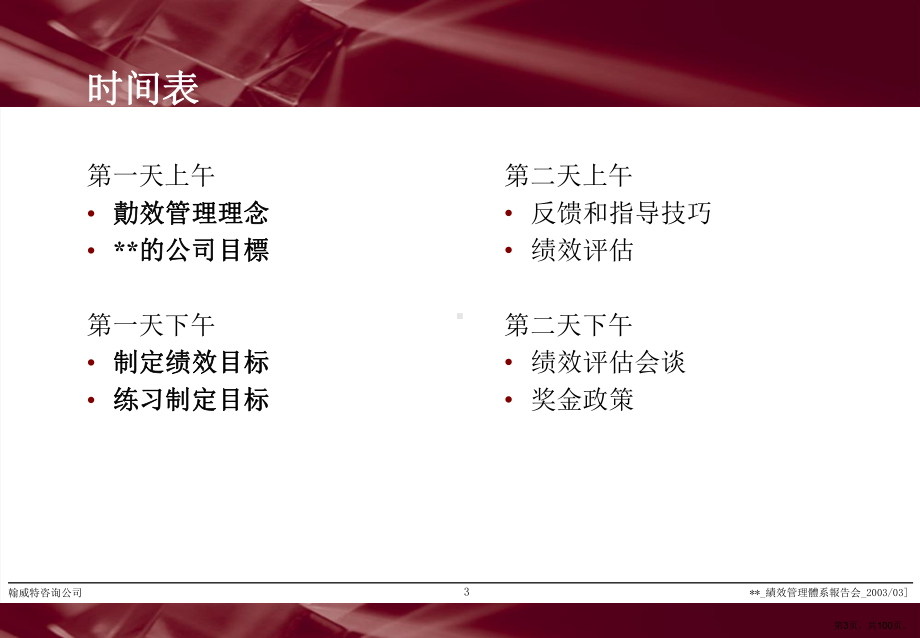 翰威特绩效管理课件.ppt_第3页