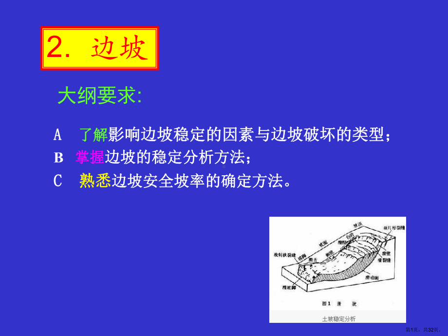 边坡讲解课件.ppt_第1页