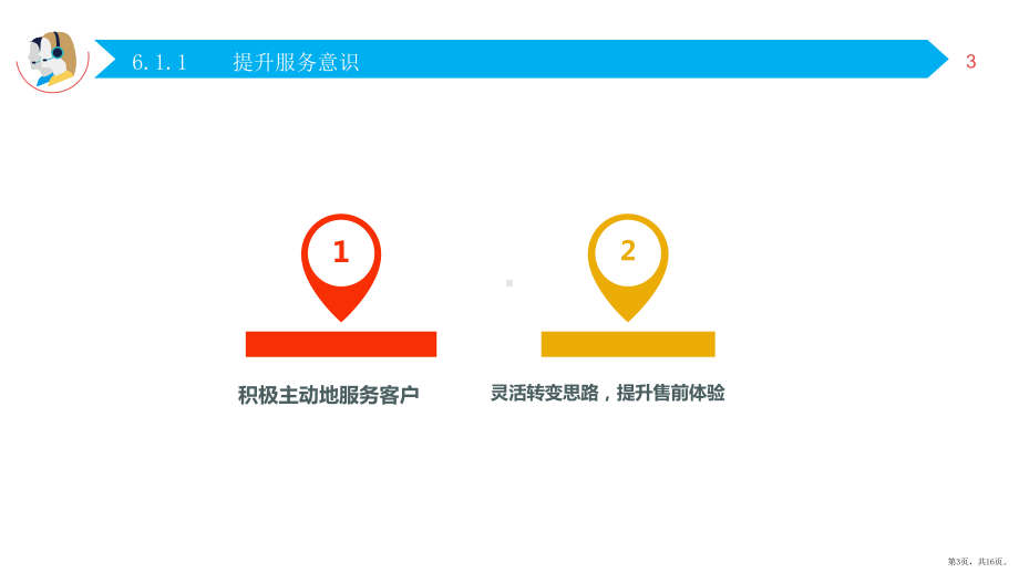 跨境电子商务客户服务第六章跨境电子商务客户服务技巧的运用课件.pptx_第3页