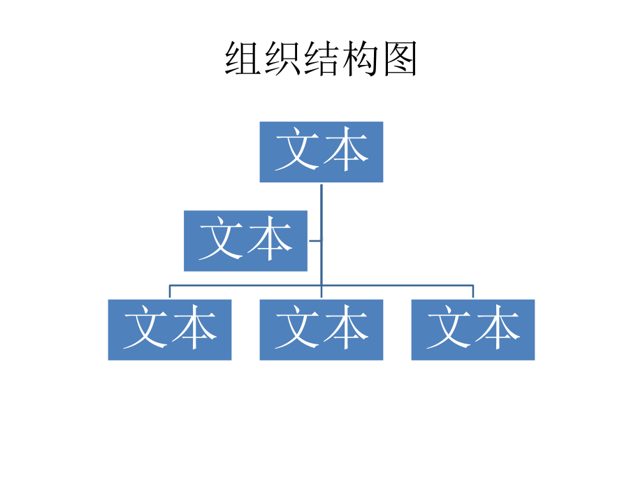 组织结构图模板课件.ppt_第3页