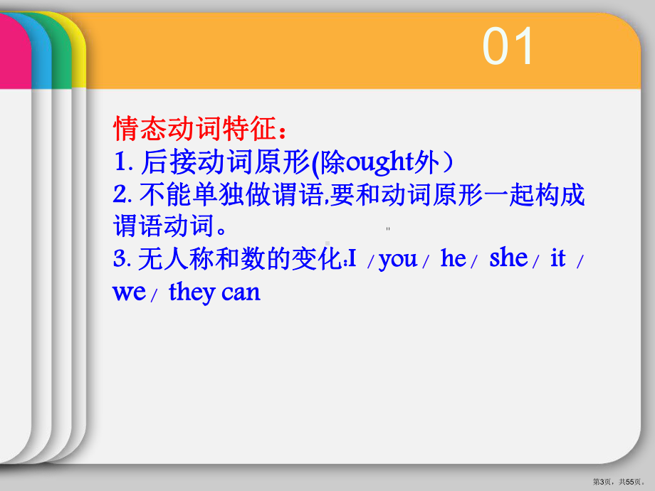 职高英语Unit7HealthGrammar情态动词课件.ppt_第3页