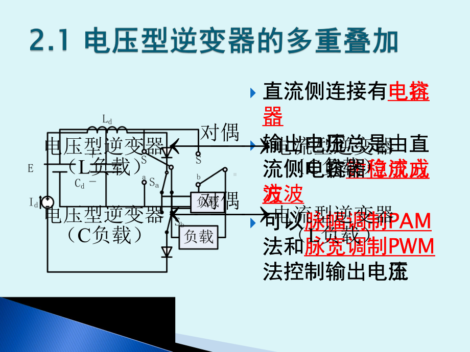 多重叠加式与阶梯波逆变器课件.ppt_第3页