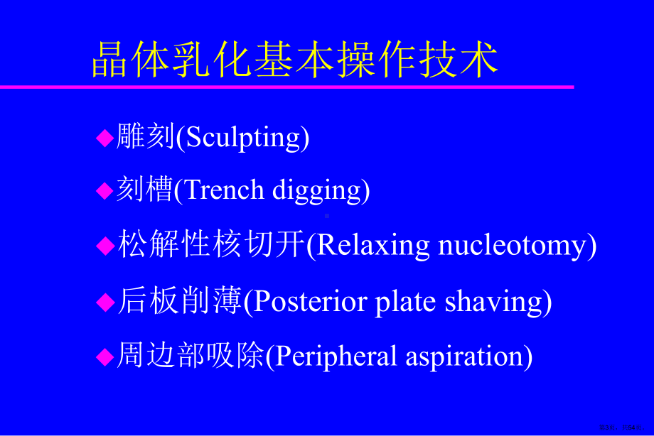 超声乳化手术中基本操作技术课件.ppt_第3页