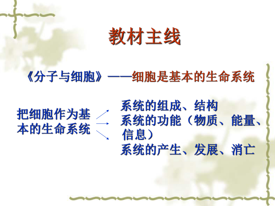 走近细胞ppt1-优秀课件.ppt_第3页