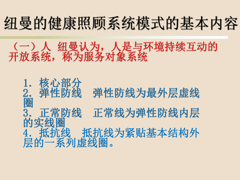 纽曼健康照顾系统模式在护理实践中的应用课件.pptx_第3页