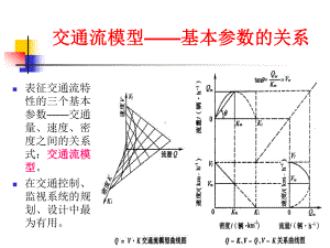 跟驰模型与间隙穿插模型课件.ppt