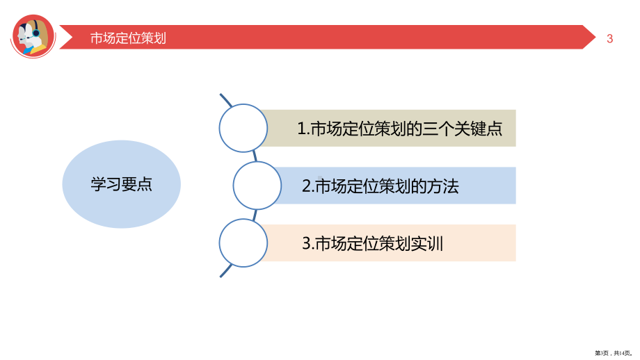 营销策划第九讲市场定位策划的关键内容课件.pptx_第3页