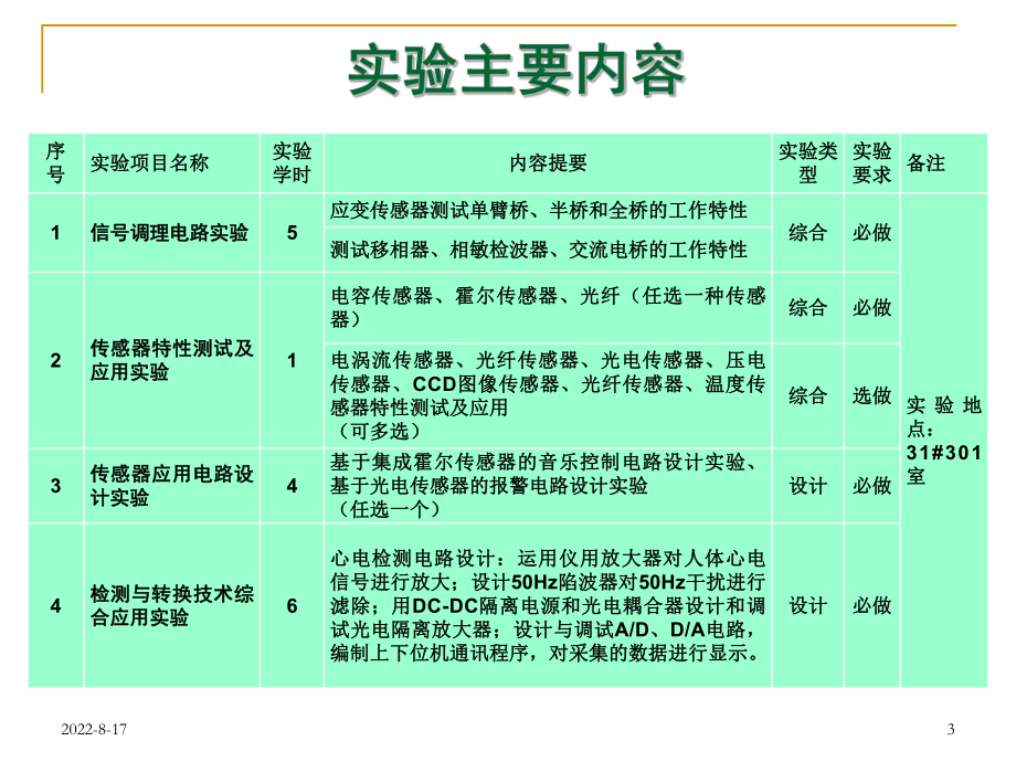 检测与转换技术理论基础课件.ppt_第3页