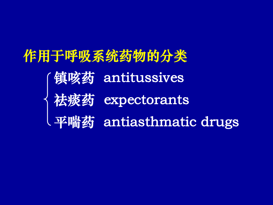 药理学作用于呼吸系统的药物-ppt课件.ppt_第3页