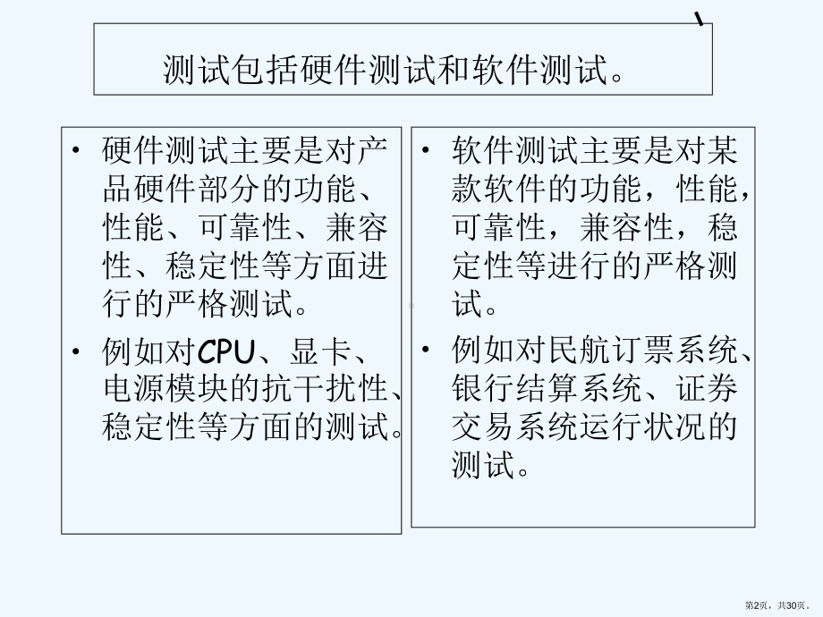 软件测试相关内容课件.ppt_第2页