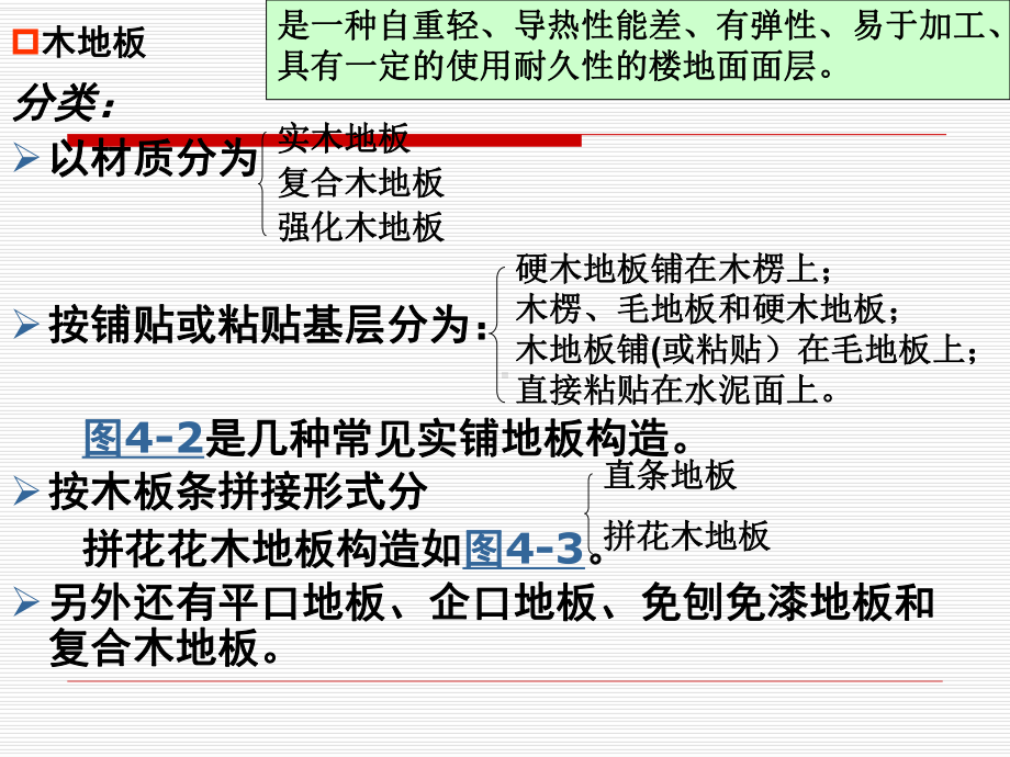 装饰工程基础知识课件.ppt_第3页