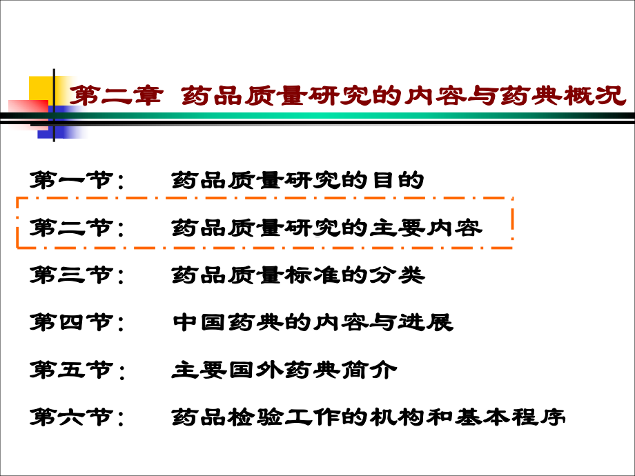 药物分析药品质量研究的内容与药典概况课件.ppt_第2页