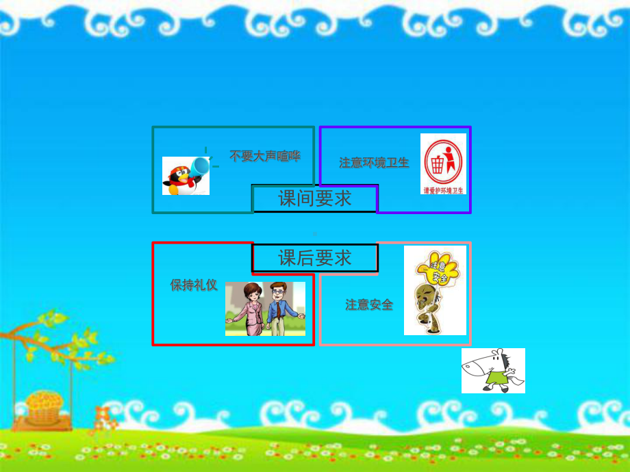 行动销售(版)课件.ppt_第3页