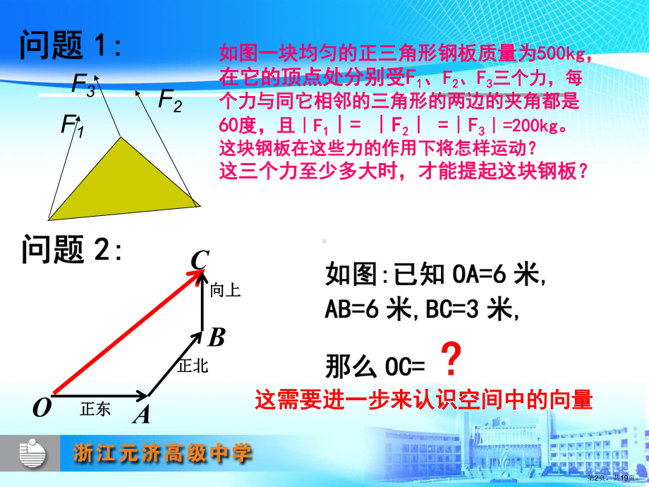 选修21311空间向量加减法课件.ppt_第2页