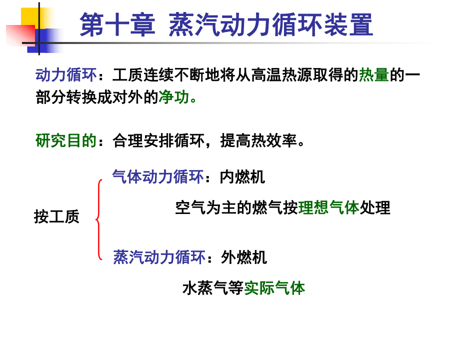 蒸汽动力循环装置讲解课件.ppt_第2页