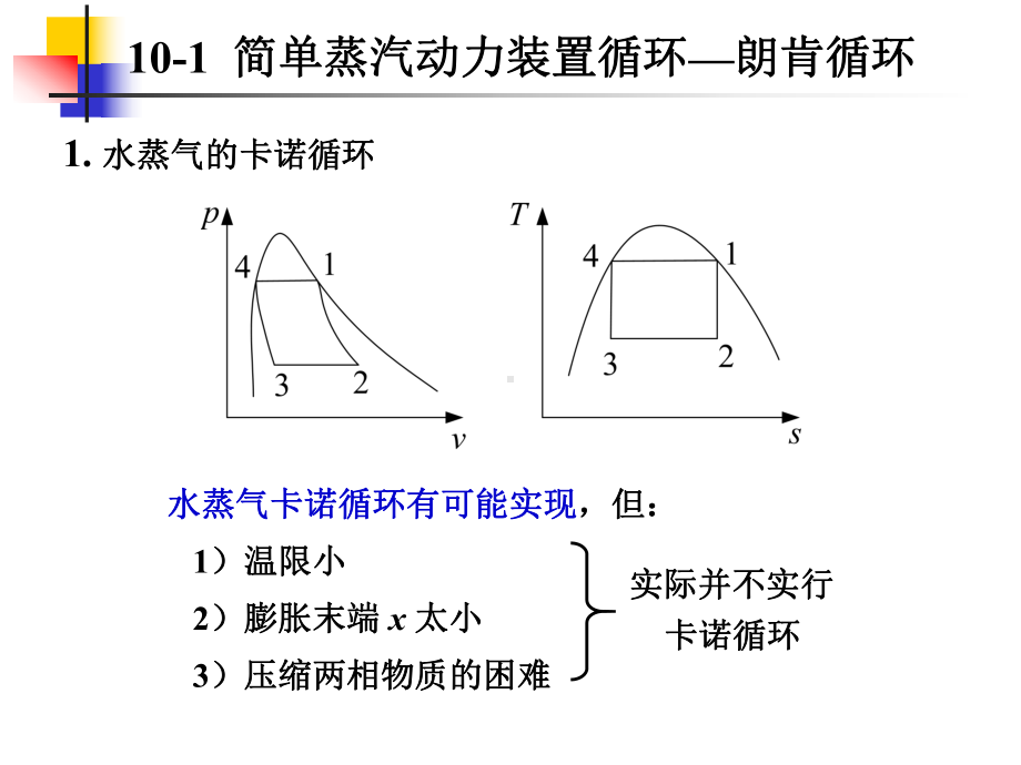 蒸汽动力循环装置讲解课件.ppt_第3页