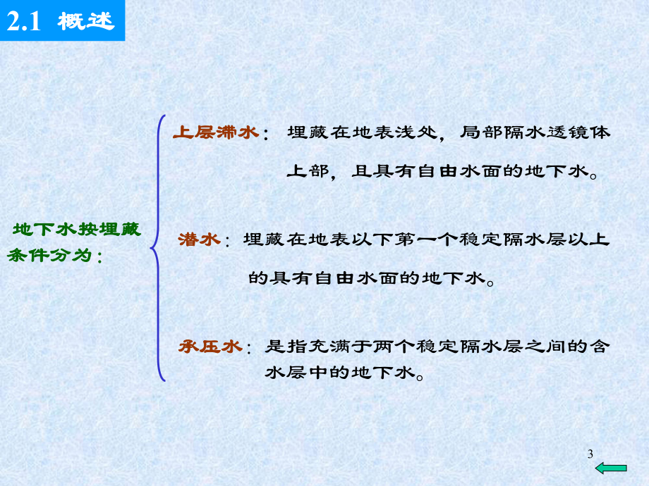 土中的水及其流动课件.ppt_第3页