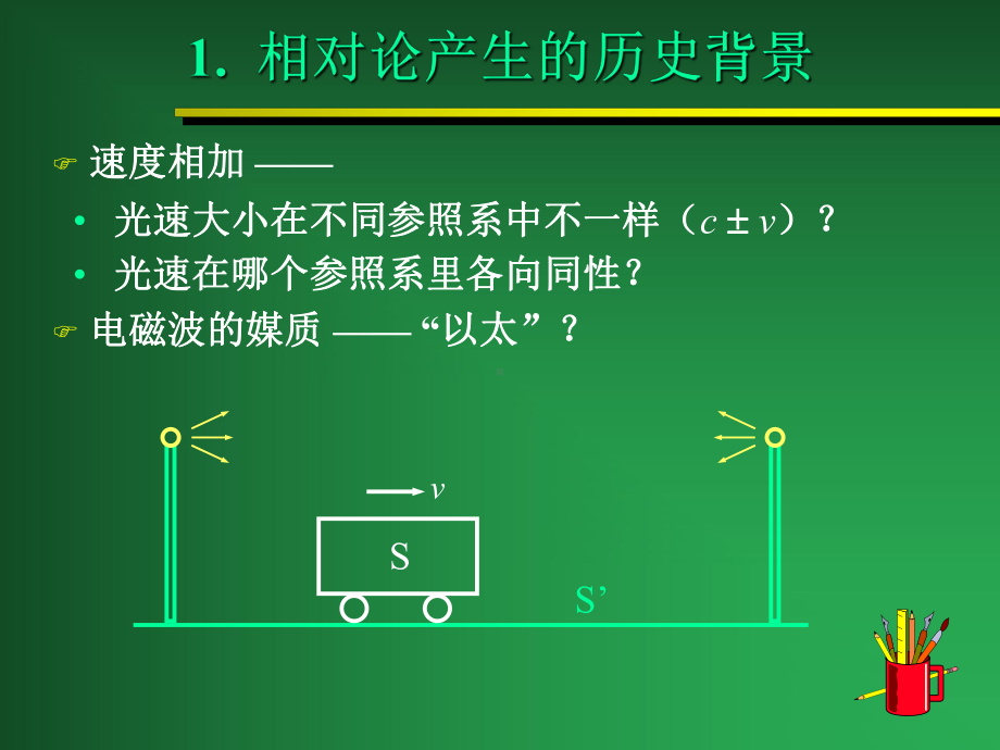 狭义相对论(简介)§1相对论的实验基础§2相对论的基本原理洛伦兹变换§3相对论的时课件.ppt_第3页