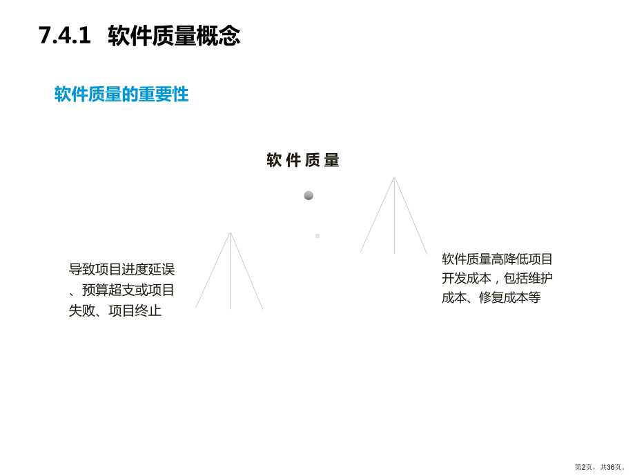 软件测试静态分析模型课件.ppt_第2页