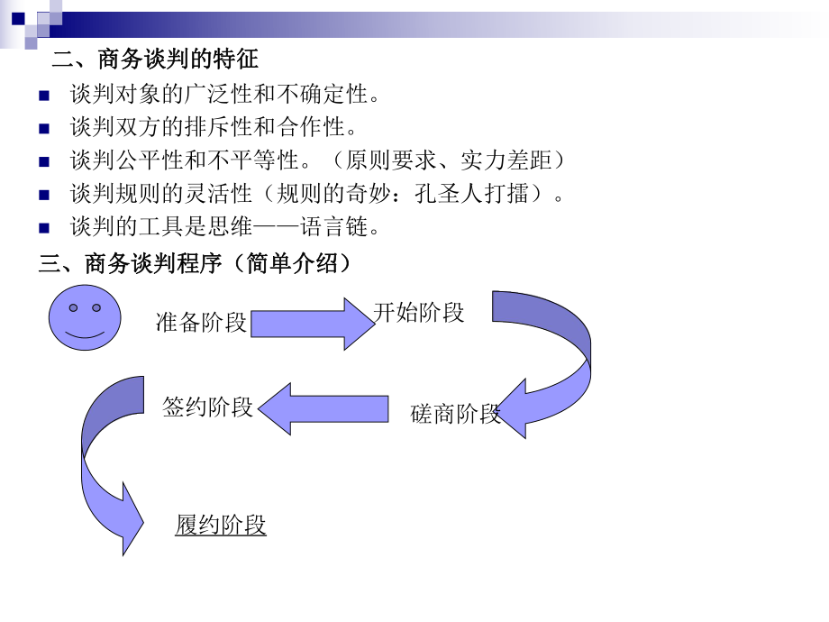 谈判概要课件.ppt_第2页