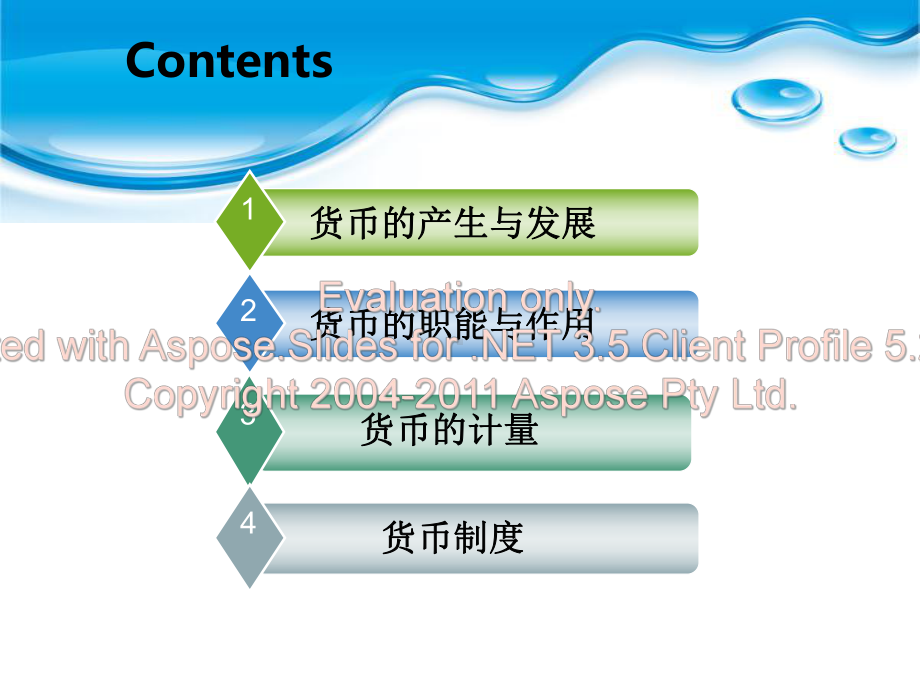 货币金融学第一章货币课件.ppt_第2页