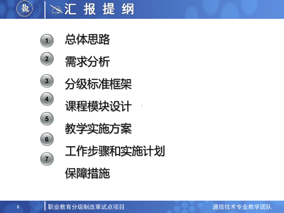 通信技术专业职业教育分级制试点实施课件.ppt_第2页