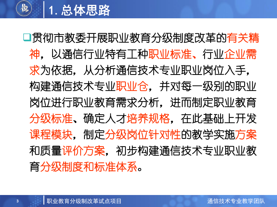 通信技术专业职业教育分级制试点实施课件.ppt_第3页