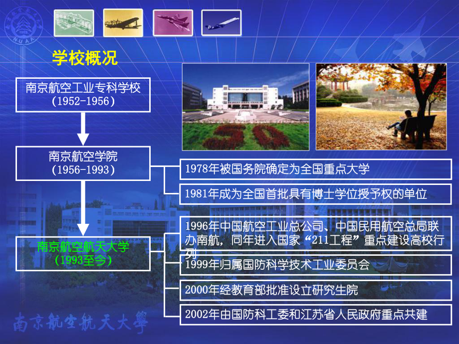 谈理工科创新人才培养课件.ppt_第3页