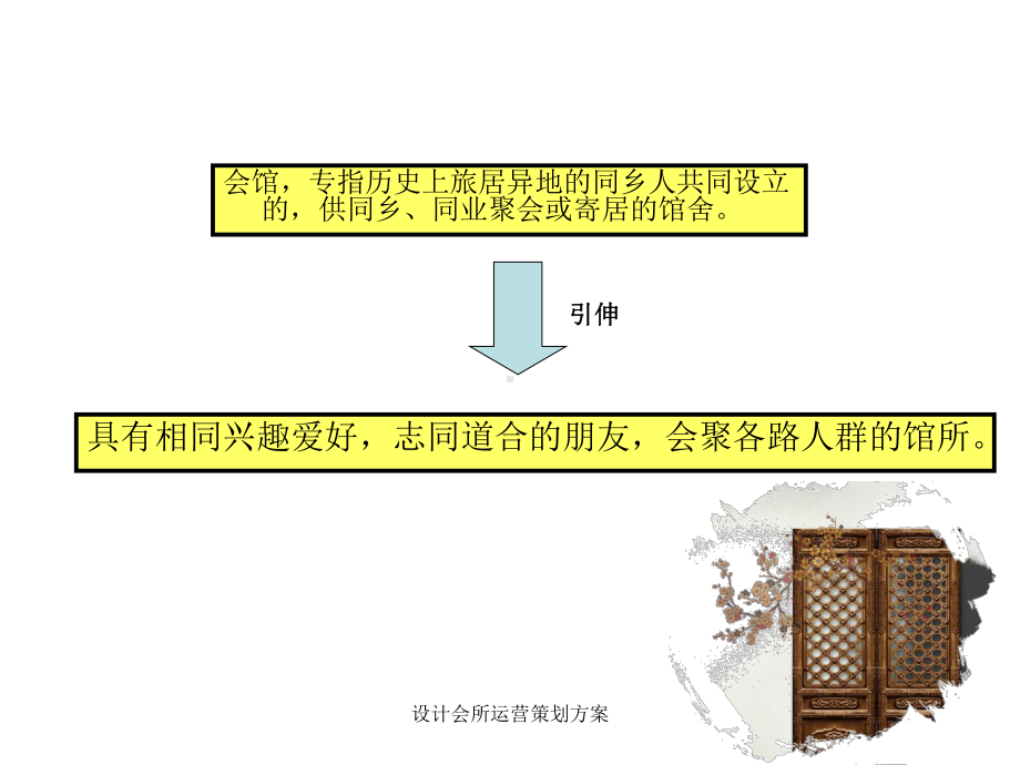 设计会所运营策划课件.ppt_第2页