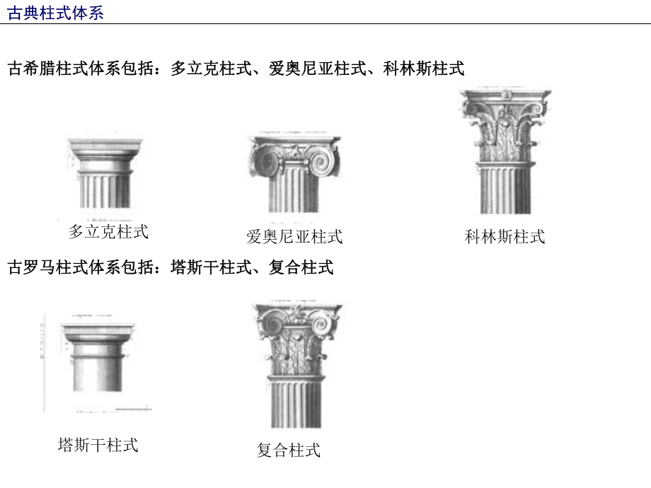 西方美术史重点课件.ppt_第3页