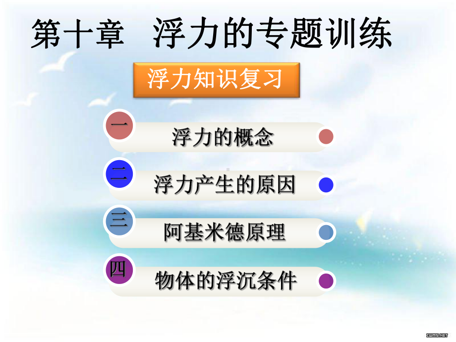 浮力的专题训练课件.ppt_第1页