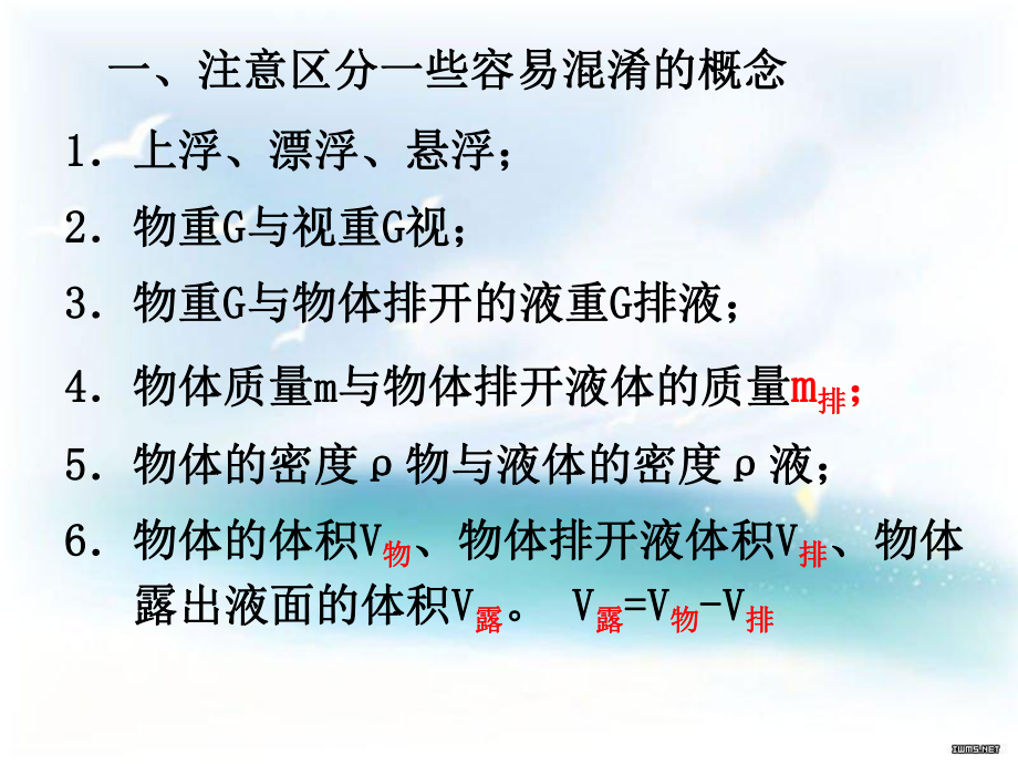 浮力的专题训练课件.ppt_第2页