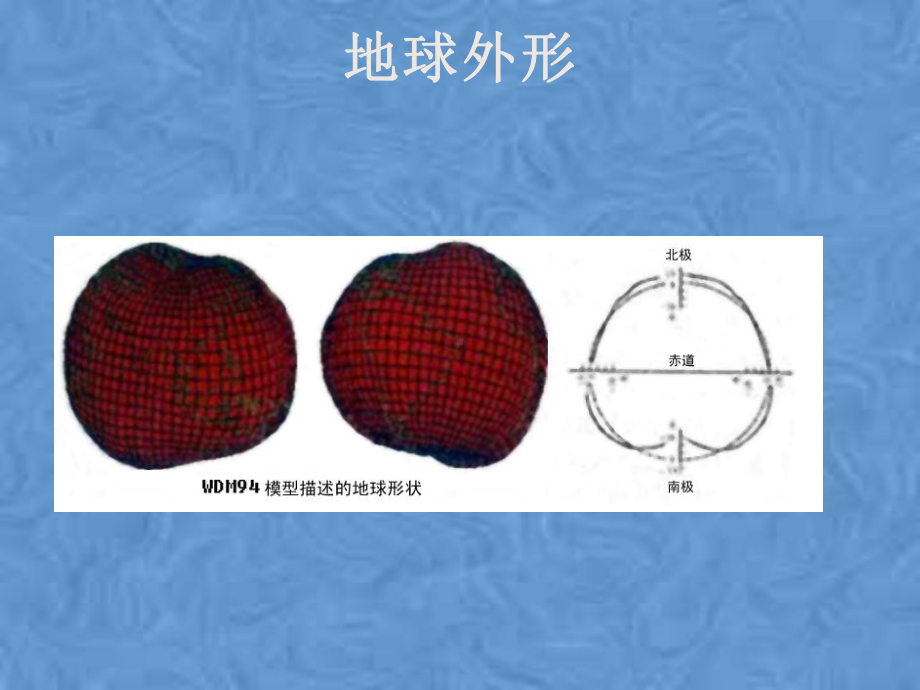 空间数据组织课件.pptx_第3页