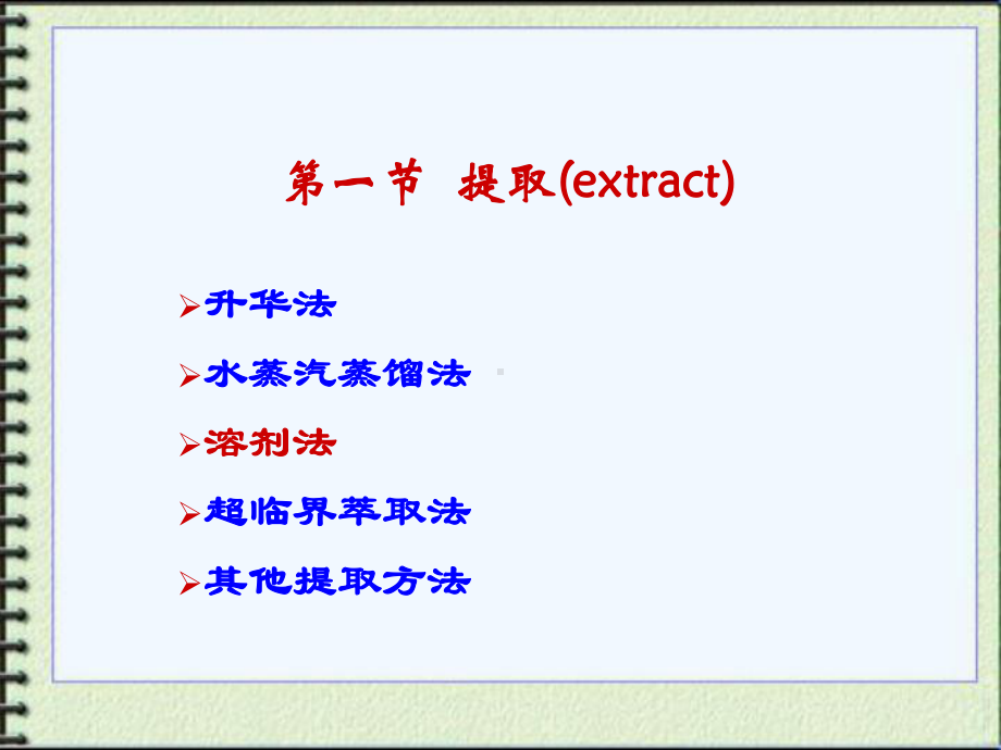 提取分离鉴定课件.ppt_第2页