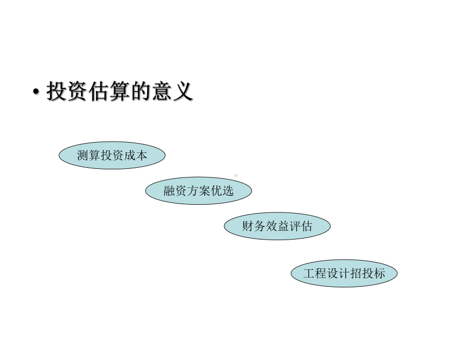 投资估算讲解课件.ppt_第2页