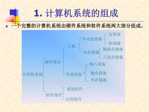 计算机系统的组成课件2.ppt