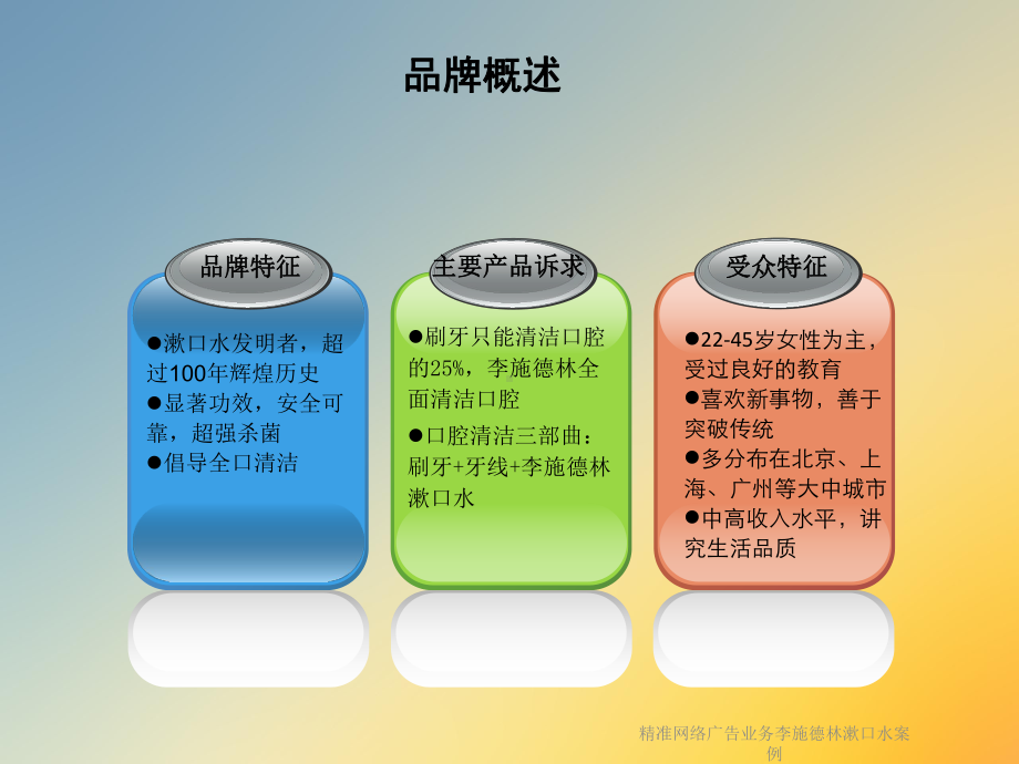 精准网络广告业务案例课件.ppt_第2页