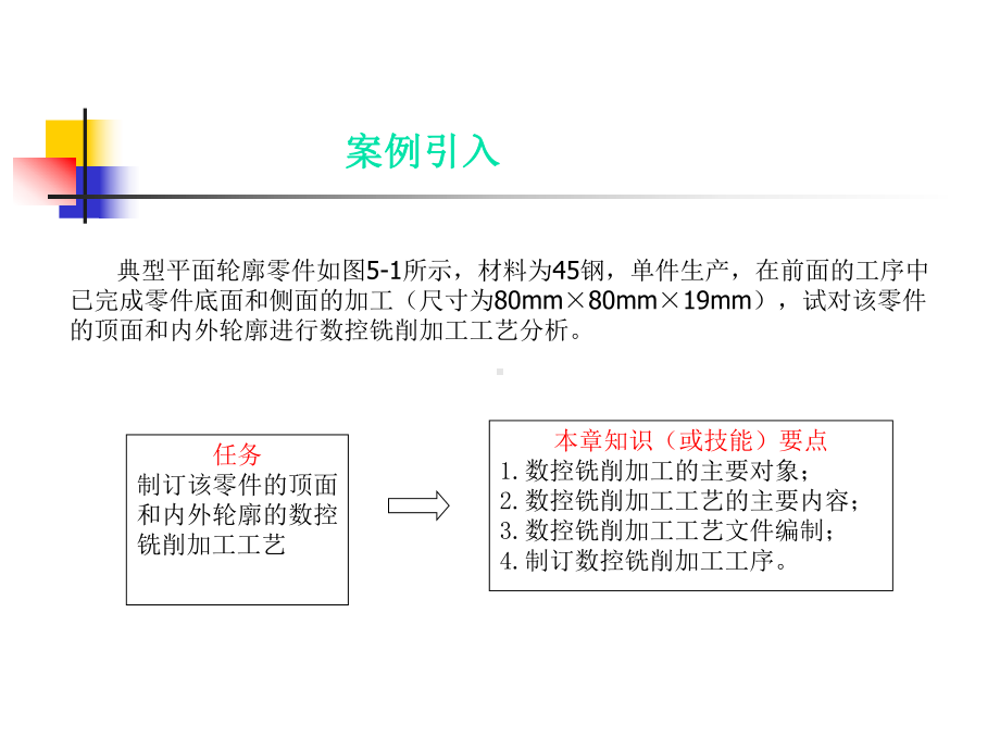 第章数控铣削加工工艺课件.ppt_第2页