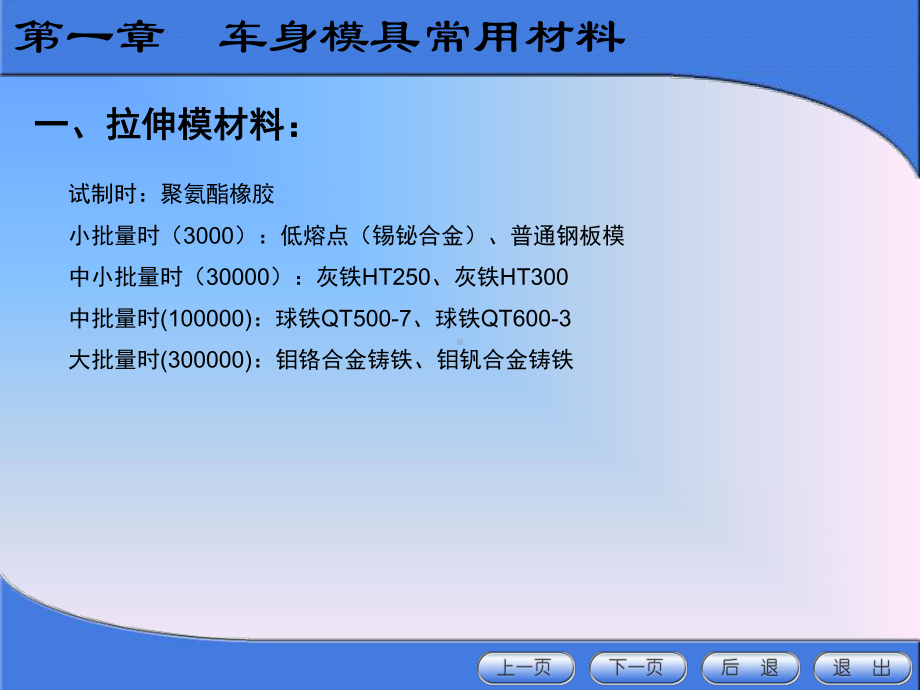 车身钢材简介分解课件.ppt_第3页