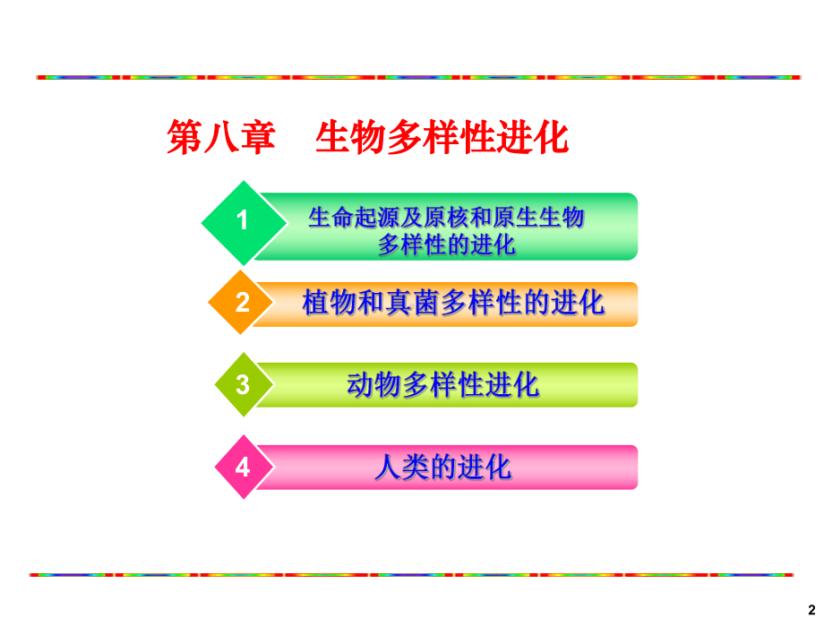 生物多样性进化2课件.ppt_第2页