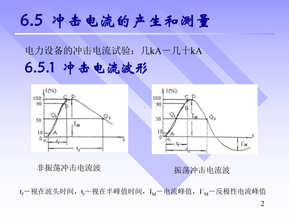 大电流的测量和电力系统的在线监测课件.ppt_第2页