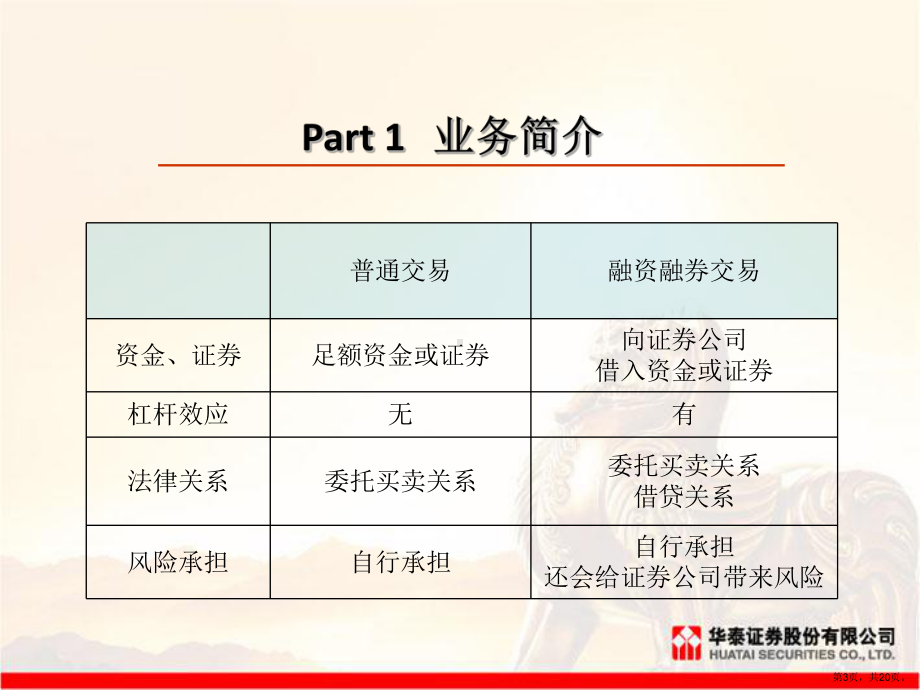 融资融券推介话术课件.ppt_第3页