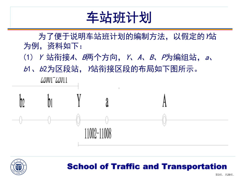 车站班计划知识讲稿课件.ppt_第3页