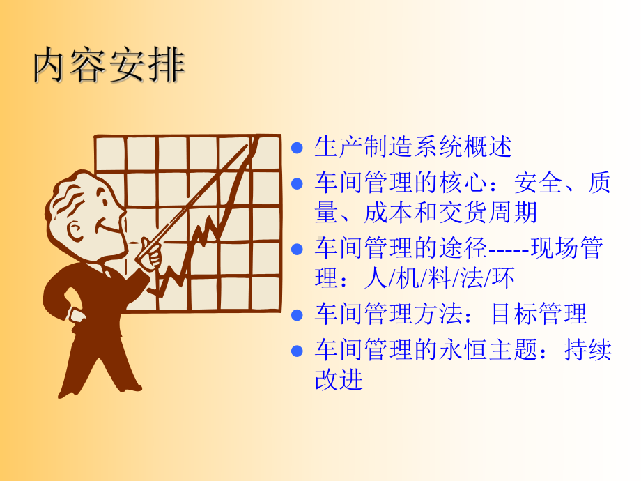 超全面的车间管理培训教材课件.ppt_第3页