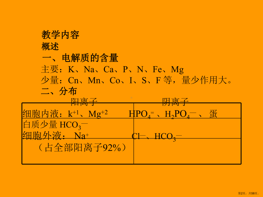 脱水与酸中毒教学目的了解机体内环境失调对疾病课件.ppt_第2页